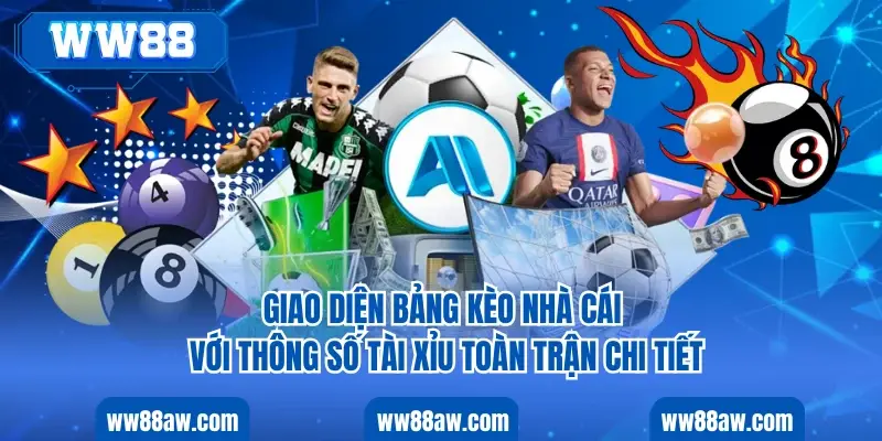 Giao diện bảng kèo nhà cái với thông số tài xỉu toàn trận chi tiết